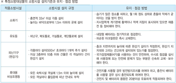 숙박뉴스201311_2.jpg