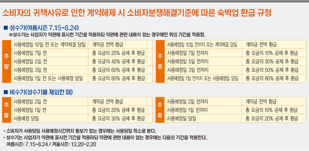 숙박뉴스201308_1.jpg