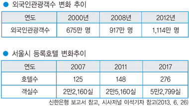 전문가칼럼201308_1.jpg