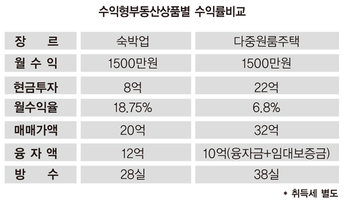 칼럼2.jpg